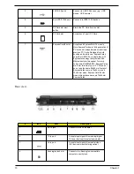 Предварительный просмотр 20 страницы Acer TravelMate 6592 Series Service Manual