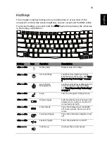 Предварительный просмотр 49 страницы Acer TravelMate 6592 Series User Manual