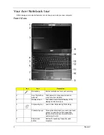 Предварительный просмотр 14 страницы Acer TravelMate 6593 Series Service Manual