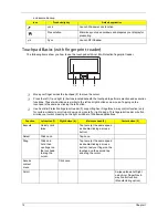 Предварительный просмотр 22 страницы Acer TravelMate 6593 Series Service Manual