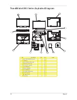 Предварительный просмотр 142 страницы Acer TravelMate 6593 Series Service Manual