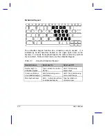 Preview for 37 page of Acer TravelMate 7000 User Manual