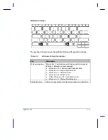 Preview for 38 page of Acer TravelMate 7000 User Manual