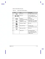 Preview for 54 page of Acer TravelMate 7000 User Manual