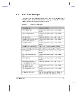 Preview for 147 page of Acer TravelMate 7000 User Manual