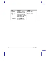 Preview for 153 page of Acer TravelMate 7000 User Manual