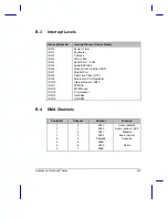 Preview for 156 page of Acer TravelMate 7000 User Manual