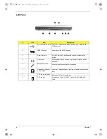 Preview for 16 page of Acer TravelMate 800 Series Service Manual