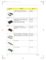 Preview for 92 page of Acer TravelMate 800 Series Service Manual