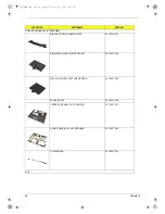 Preview for 94 page of Acer TravelMate 800 Series Service Manual