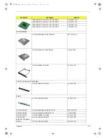 Preview for 95 page of Acer TravelMate 800 Series Service Manual