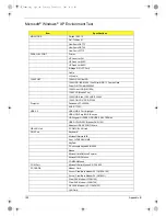 Preview for 108 page of Acer TravelMate 800 Series Service Manual