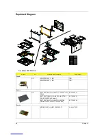 Предварительный просмотр 92 страницы Acer TravelMate 8000 Series Service Manual