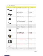 Preview for 94 page of Acer TravelMate 8000 Series Service Manual