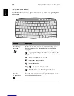 Preview for 26 page of Acer TravelMate 8000 (French) Manuel D'Utilisation