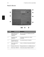 Preview for 18 page of Acer TravelMate 8000 Guía Del Usuario