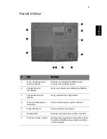 Preview for 17 page of Acer TravelMate 8000 Manual Do Utilizador
