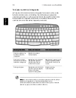 Preview for 24 page of Acer TravelMate 8000 Manual Do Utilizador