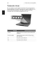 Preview for 30 page of Acer TravelMate 8000 Manual Do Utilizador