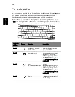 Preview for 26 page of Acer TravelMate 8100 (Portuguese) Manual Do Utilizador