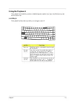 Предварительный просмотр 21 страницы Acer TravelMate 8100 Service Manual