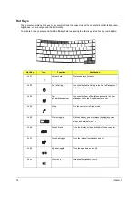 Предварительный просмотр 24 страницы Acer TravelMate 8100 Service Manual