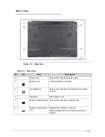 Предварительный просмотр 27 страницы Acer TravelMate 8481 Service Manual