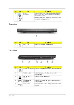 Предварительный просмотр 17 страницы Acer TravelMate 8571 Service Manual