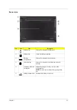 Предварительный просмотр 19 страницы Acer TravelMate 8571 Service Manual