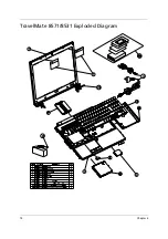 Предварительный просмотр 84 страницы Acer TravelMate 8571 Service Manual