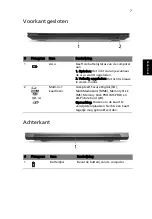 Preview for 83 page of Acer TravelMate 8571G Quick Manual