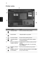 Preview for 194 page of Acer TravelMate 8571G Quick Manual