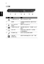 Preview for 300 page of Acer TravelMate 8571G Quick Manual