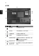 Предварительный просмотр 302 страницы Acer TravelMate 8571G Quick Manual