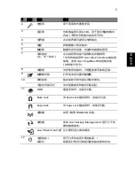 Preview for 309 page of Acer TravelMate 8571G Quick Manual