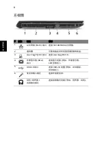 Preview for 312 page of Acer TravelMate 8571G Quick Manual