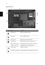 Предварительный просмотр 338 страницы Acer TravelMate 8571G Quick Manual