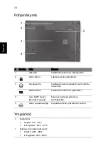 Предварительный просмотр 114 страницы Acer TravelMate 8572 Quick Manual