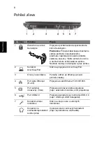 Предварительный просмотр 162 страницы Acer TravelMate 8572 Quick Manual