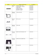 Предварительный просмотр 120 страницы Acer TravelMate alpha-550 Service Manual