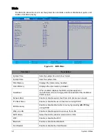 Preview for 46 page of Acer TravelMate B113-M Service Manual