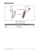 Preview for 77 page of Acer TravelMate B113-M Service Manual