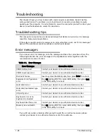 Preview for 48 page of Acer TravelMate B311-32 Lifecycle Extension Manual