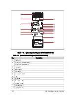 Preview for 52 page of Acer TravelMate B311-32 Lifecycle Extension Manual