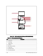 Preview for 56 page of Acer TravelMate B311-32 Lifecycle Extension Manual