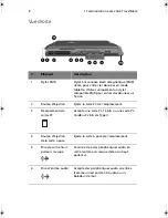 Preview for 18 page of Acer TravelMate C100 series (French) Manuel D'Utilisation