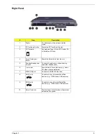 Preview for 17 page of Acer TravelMate C100 series Service Manual