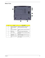 Preview for 19 page of Acer TravelMate C100 series Service Manual