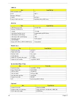 Preview for 32 page of Acer TravelMate C100 series Service Manual