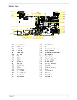 Preview for 11 page of Acer TravelMate C200 Series Service Manual